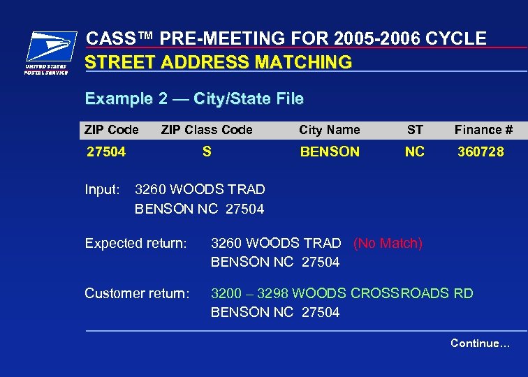 CASS™ PRE-MEETING FOR 2005 -2006 CYCLE STREET ADDRESS MATCHING Example 2 — City/State File