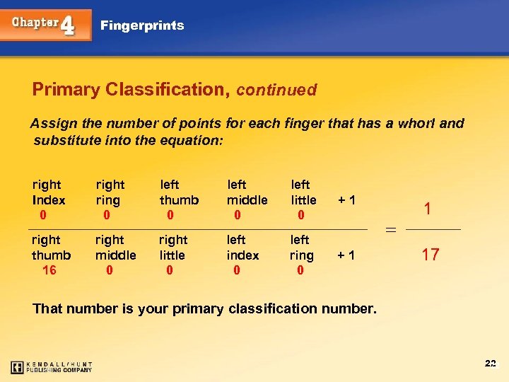 Fingerprints Primary Classification, continued Assign the number of points for each finger that has
