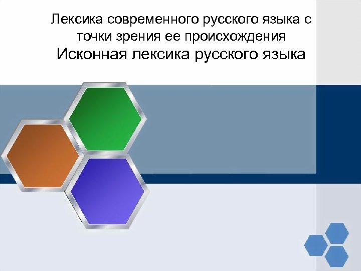 Лексика современного русского языка с точки зрения ее происхождения Исконная лексика русского языка 