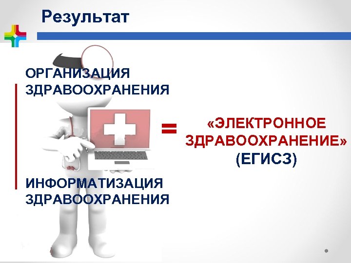 Информатизация здравоохранения презентация