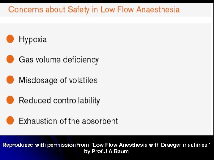 Reproduced with permission from “Low Flow Anesthesia with Draeger machines” by Prof. J. A.