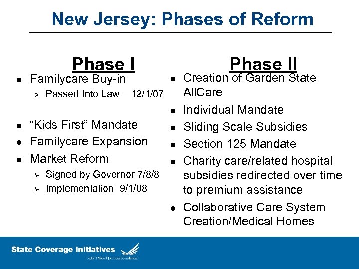 New Jersey: Phases of Reform Phase I l Familycare Buy-in Ø Phase II l