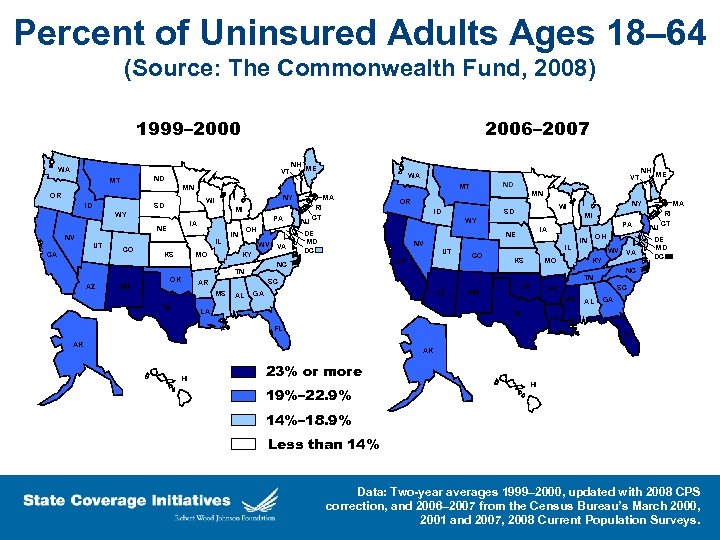 Percent of Uninsured Adults Ages 18– 64 (Source: The Commonwealth Fund, 2008) 1999– 2000