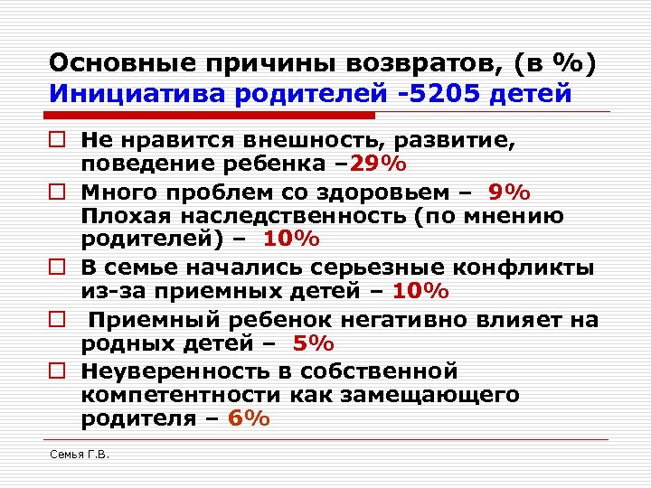 Основные причины возвратов, (в %) Инициатива родителей -5205 детей o Не нравится внешность, развитие,