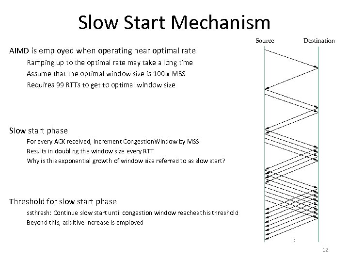 Slow Start Mechanism AIMD is employed when operating near optimal rate Ramping up to