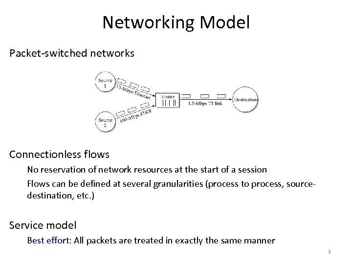 Networking Model Packet-switched networks Connectionless flows No reservation of network resources at the start