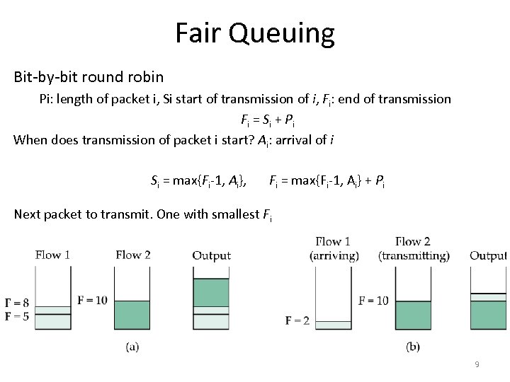 Fair Queuing Bit-by-bit round robin Pi: length of packet i, Si start of transmission