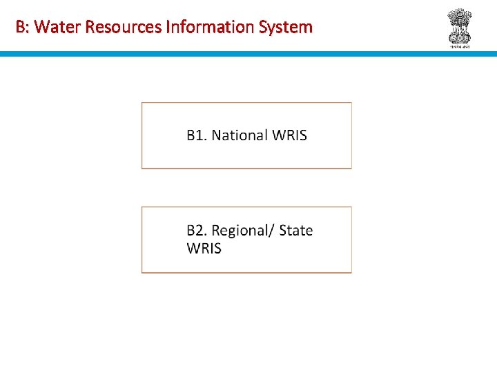 B: Water Resources Information System 
