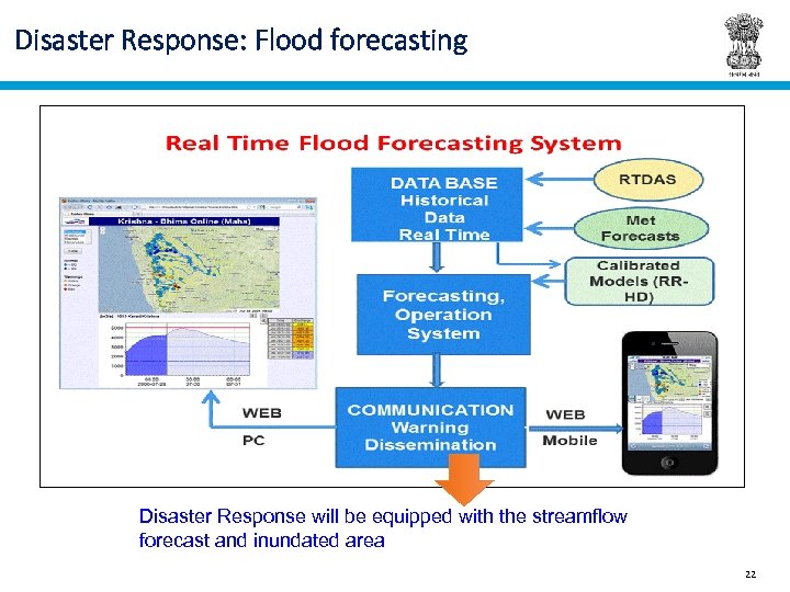 Disaster Response: Flood forecasting Disaster Response will be equipped with the streamflow forecast and