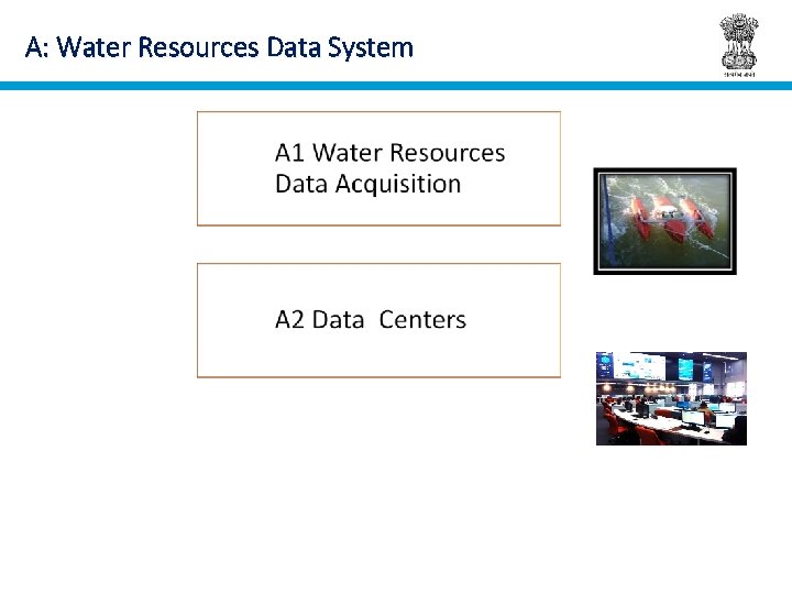 A: Water Resources Data System 