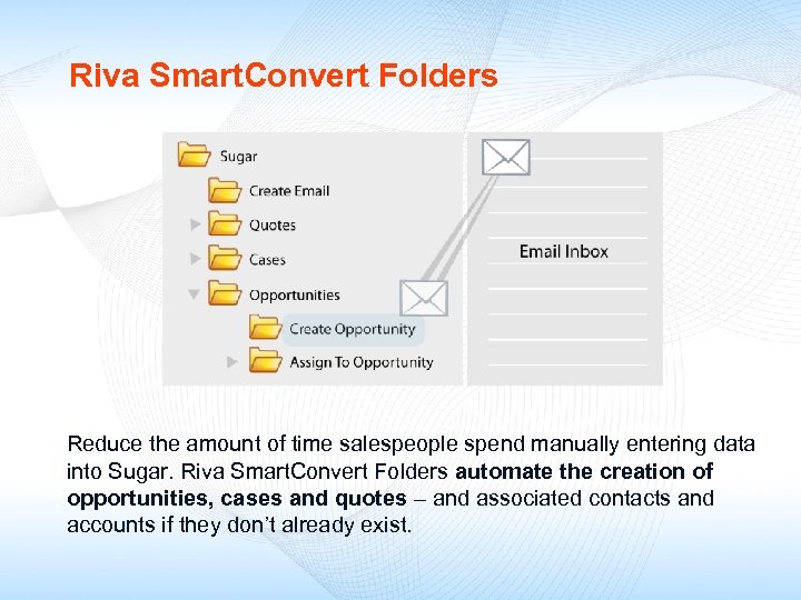 Riva Smart. Convert Folders Reduce the amount of time salespeople spend manually entering data