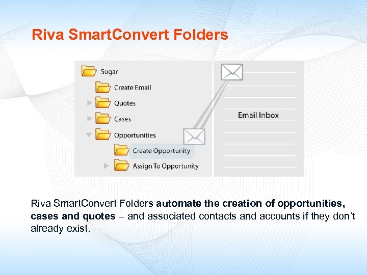 Riva Smart. Convert Folders automate the creation of opportunities, cases and quotes – and