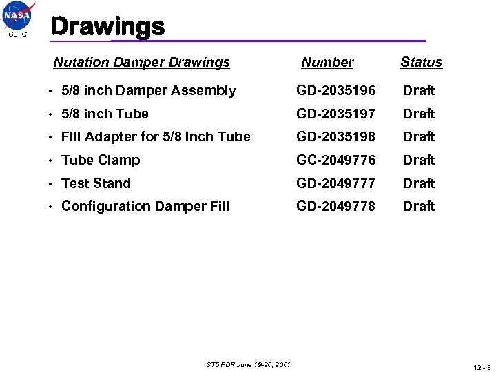 GSFC Drawings Nutation Damper Drawings Number Status • 5/8 inch Damper Assembly GD-2035196 Draft