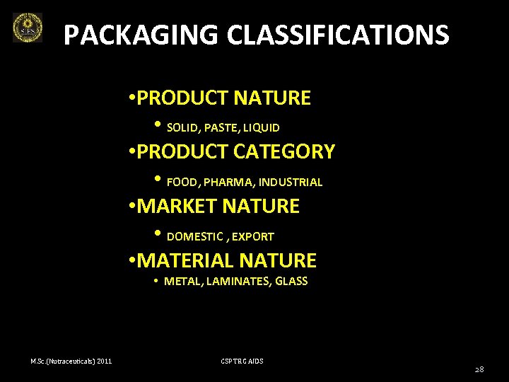 PACKAGING CLASSIFICATIONS • PRODUCT NATURE • SOLID, PASTE, LIQUID • PRODUCT CATEGORY • FOOD,