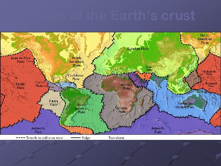 Plates of the Earth’s crust 