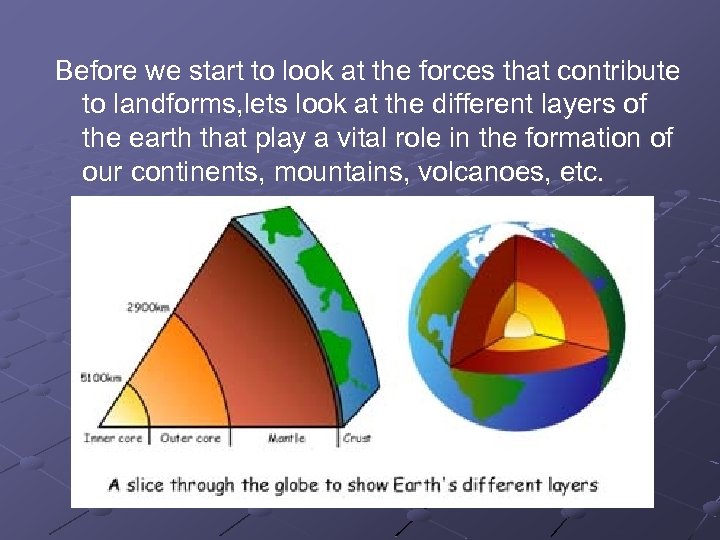 Before we start to look at the forces that contribute to landforms, lets look