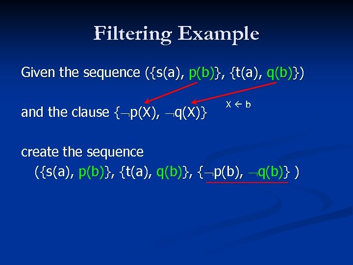 Filtering Example Given the sequence ({s(a), p(b)}, {t(a), q(b)}) and the clause { p(X),