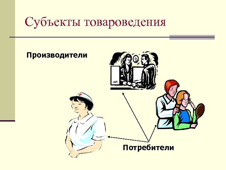 Субъекты товароведения Производители Потребители 