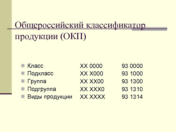 Общероссийский классификатор продукции (ОКП) n n n Класс Подкласс Группа Подгруппа Виды продукции ХХ