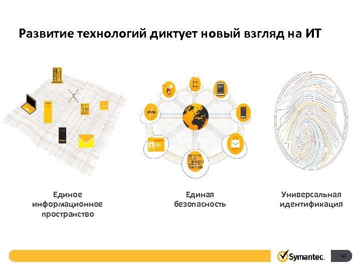 Развитие технологий диктует новый взгляд на ИТ Единое информационное пространство Единая безопасность Универсальная идентификация