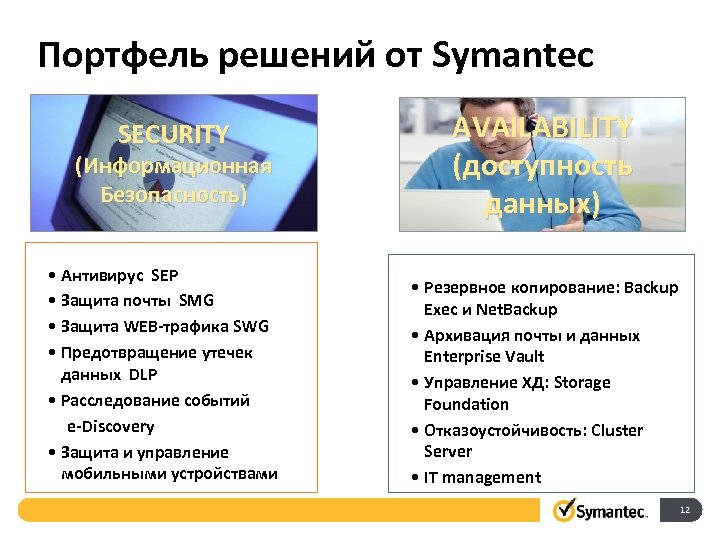 Портфель решений от Symantec SECURITY (Информационная Безопасность) • Антивирус SEP • Защита почты SMG