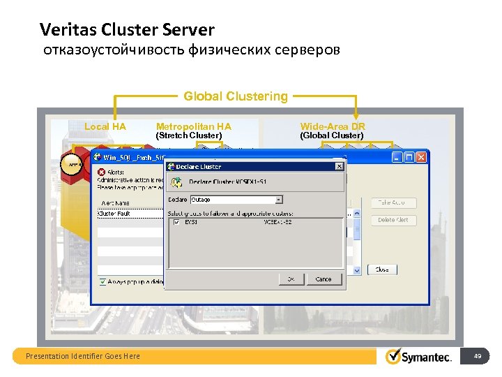 Veritas Cluster Server отказоустойчивость физических серверов Global Clustering Local HA Metropolitan HA (Stretch Cluster)