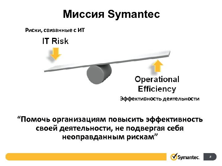 Миссия Symantec Риски, связанные с ИТ Эффективность деятельности “Помочь организациям повысить эффективность своей деятельности,