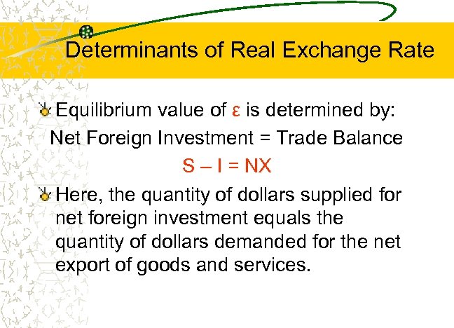 Determinants of Real Exchange Rate Equilibrium value of ε is determined by: Net Foreign