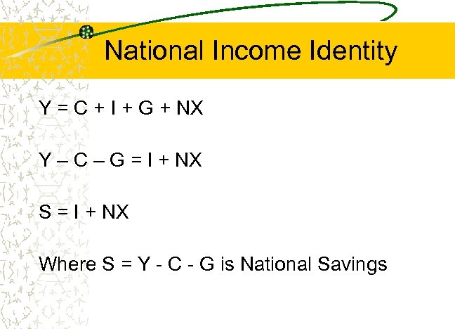 National Income Identity Y = C + I + G + NX Y –