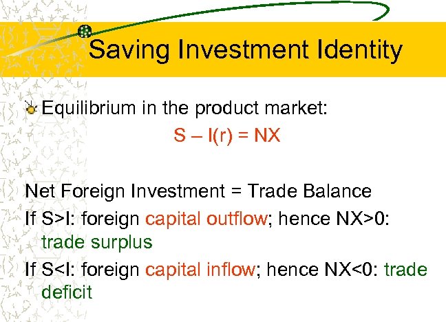 Saving Investment Identity Equilibrium in the product market: S – I(r) = NX Net