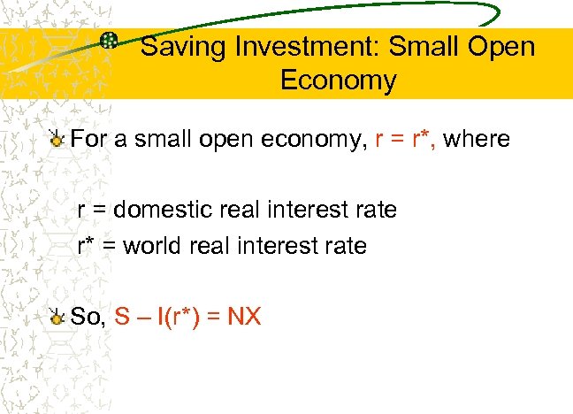 Saving Investment: Small Open Economy For a small open economy, r = r*, where