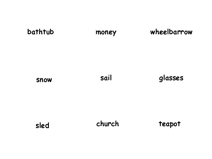 bathtub money wheelbarrow snow sail glasses sled church teapot 
