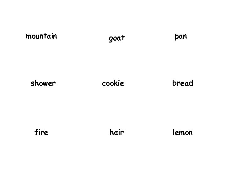 mountain goat shower cookie bread hair lemon fire pan 