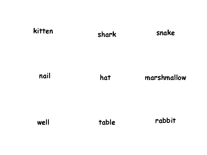 kitten shark snake nail hat marshmallow well table rabbit 