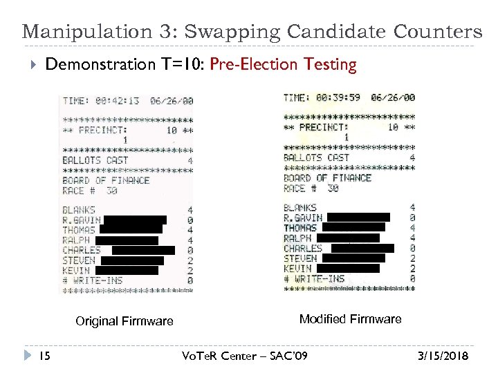 Manipulation 3: Swapping Candidate Counters Demonstration T=10: Pre-Election Testing Original Firmware 15 Modified Firmware