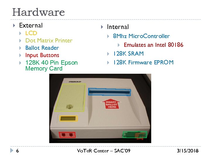 Hardware External 6 LCD Dot Matrix Printer Ballot Reader Input Buttons 128 K 40