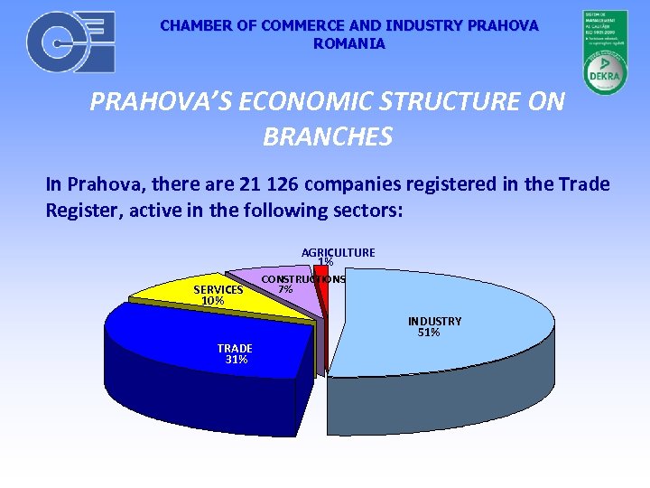 CHAMBER OF COMMERCE AND INDUSTRY PRAHOVA ROMANIA PRAHOVA’S ECONOMIC STRUCTURE ON BRANCHES In Prahova,
