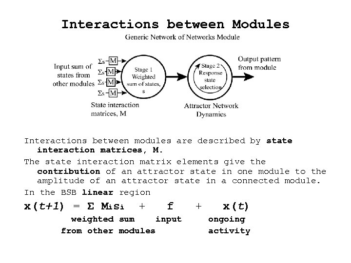 Interactions between Modules Interactions between modules are described by state interaction matrices, M. The