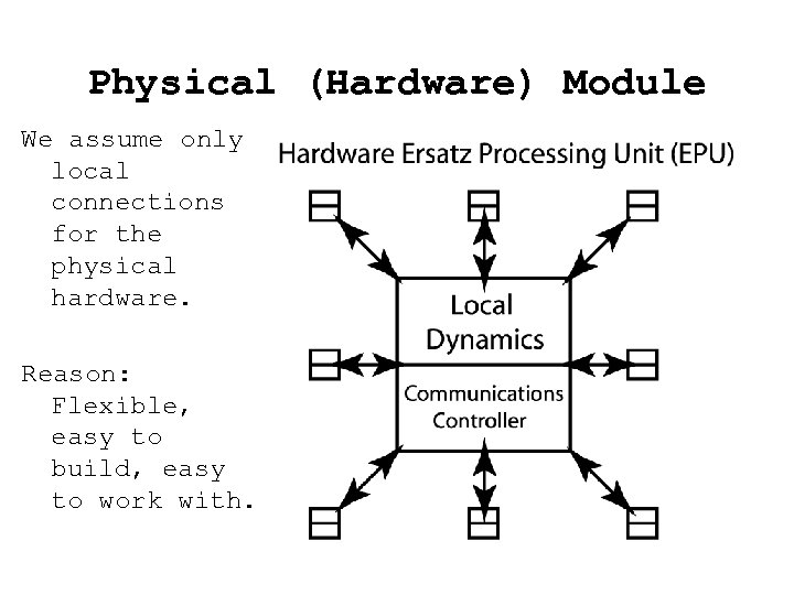 Physical (Hardware) Module We assume only local connections for the physical hardware. Reason: Flexible,