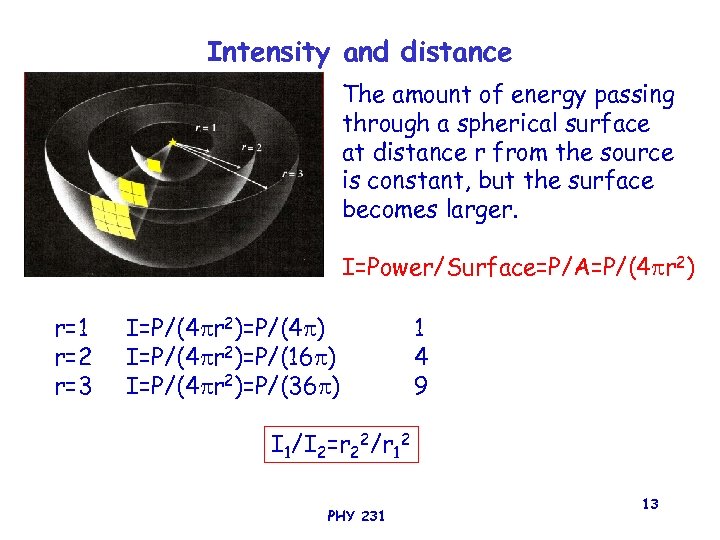 Intensity and distance The amount of energy passing through a spherical surface at distance