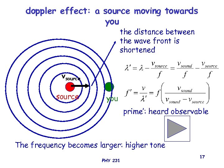 doppler effect: a source moving towards you the distance between the wave front is