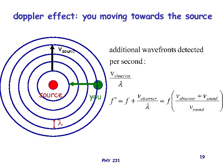 doppler effect: you moving towards the source vsound source you PHY 231 19 