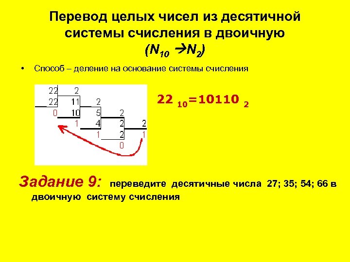 Перевод целых чисел из десятичной системы счисления в двоичную (N 10 N 2) •