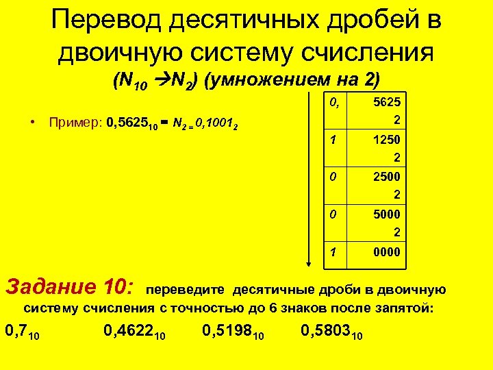 Перевод десятичных дробей в двоичную систему счисления (N 10 N 2) (умножением на 2)