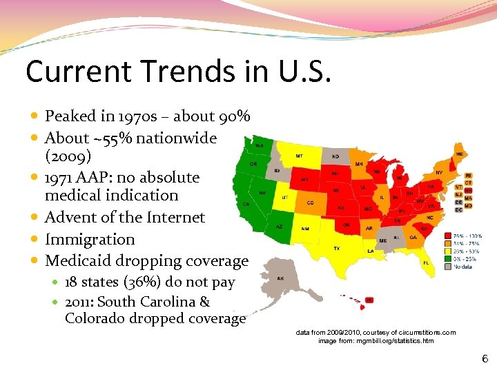 Current Trends in U. S. Peaked in 1970 s – about 90% About ~55%