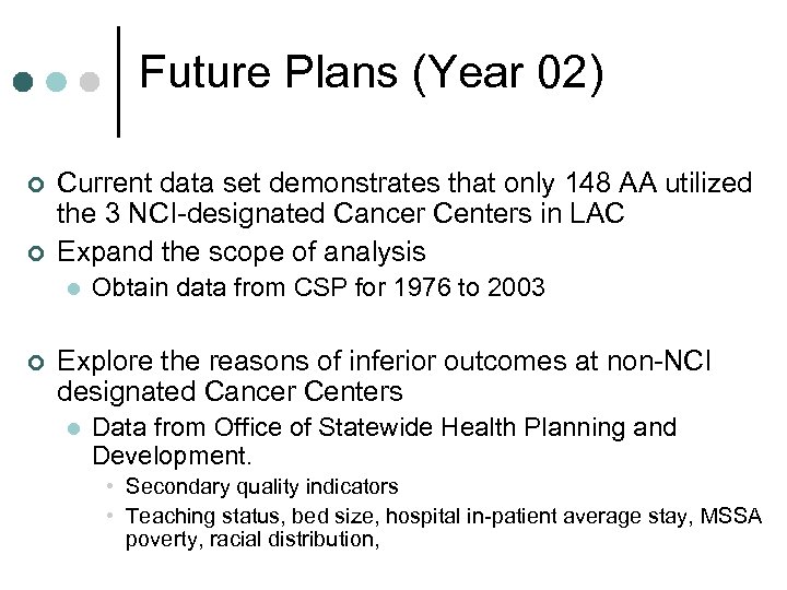 Future Plans (Year 02) ¢ ¢ Current data set demonstrates that only 148 AA