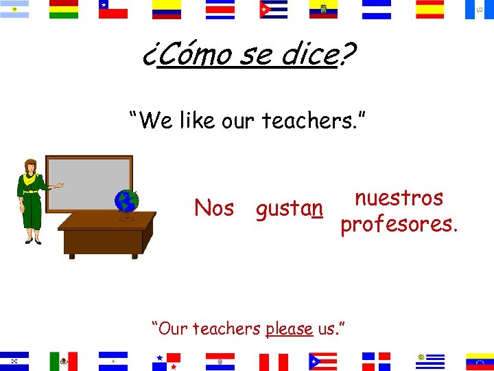 ¿Cómo se dice? “We like our teachers. ” Nos nuestros gustan profesores. “Our teachers