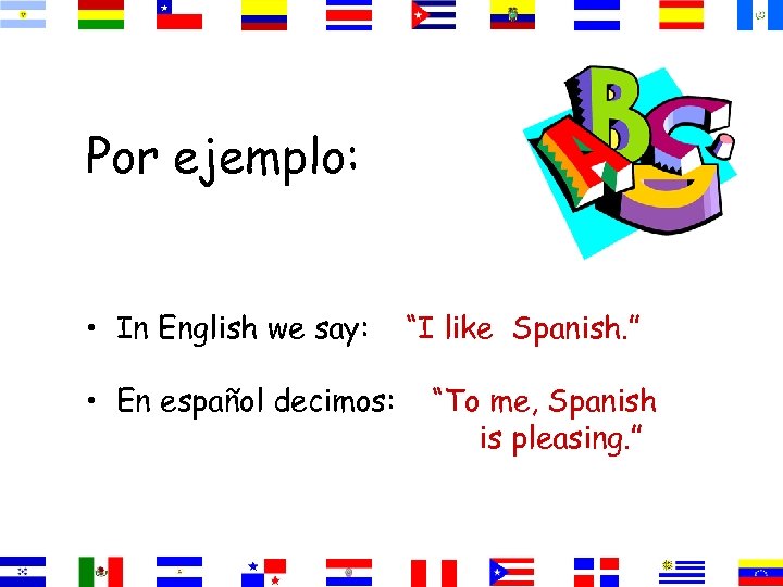 Por ejemplo: • In English we say: • En español decimos: “I like Spanish.