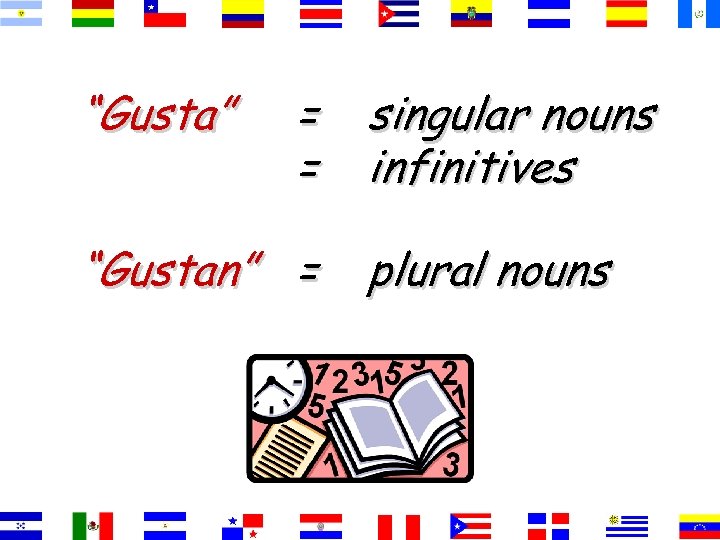 “Gusta” = = “Gustan” = singular nouns infinitives plural nouns 