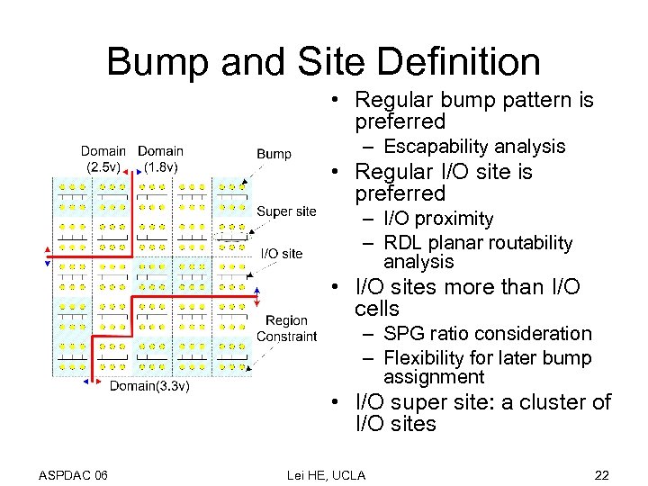 Bump and Site Definition • Regular bump pattern is preferred – Escapability analysis •